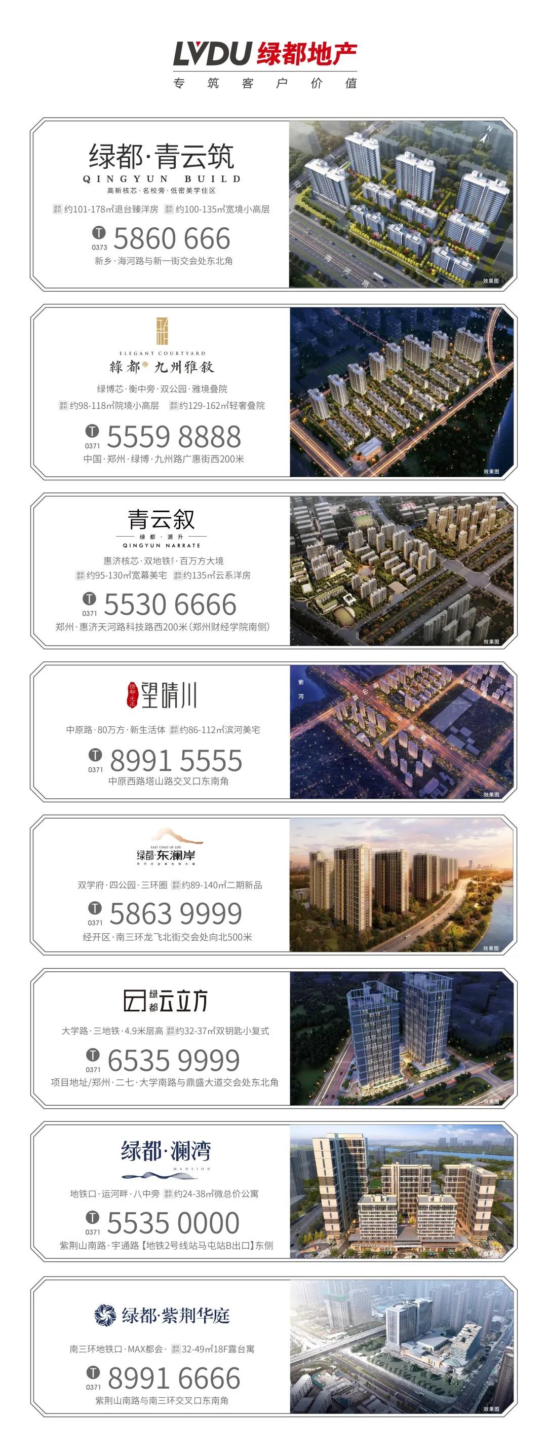 8#楼王加推在即 | 经开顶流热盘，这一次千万别错过！